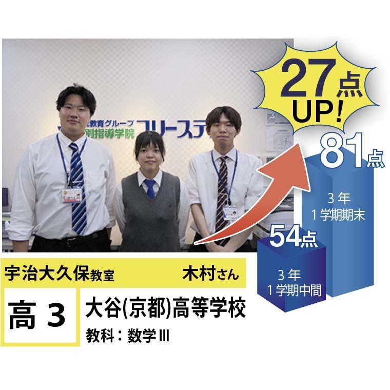 個別指導学院フリーステップ　宇治大久保教室