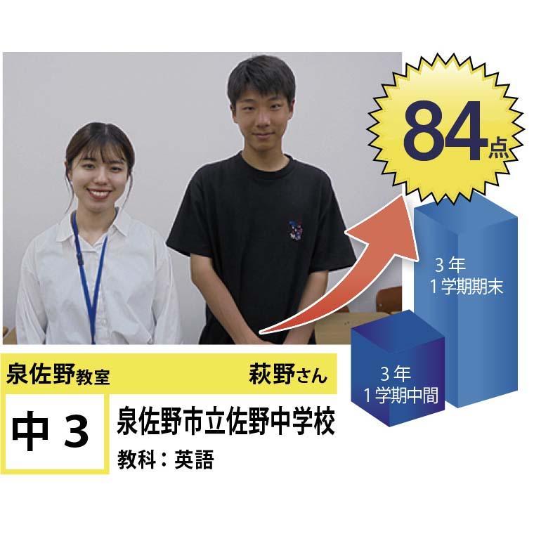 個別指導学院フリーステップ　泉佐野教室