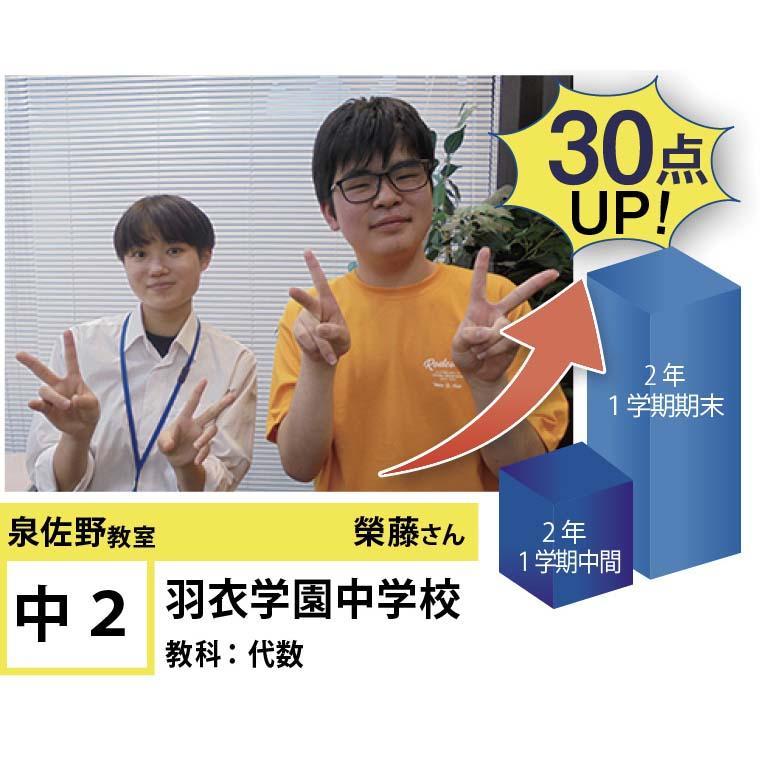 個別指導学院フリーステップ　泉佐野教室