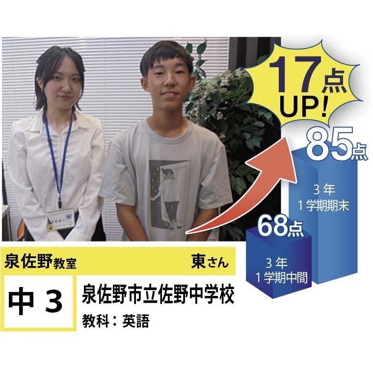 個別指導学院フリーステップ　泉佐野教室