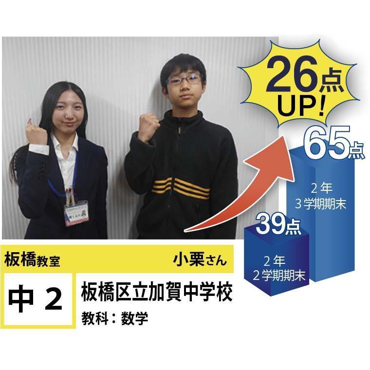 個別指導学院フリーステップ板橋教室 教室画像1