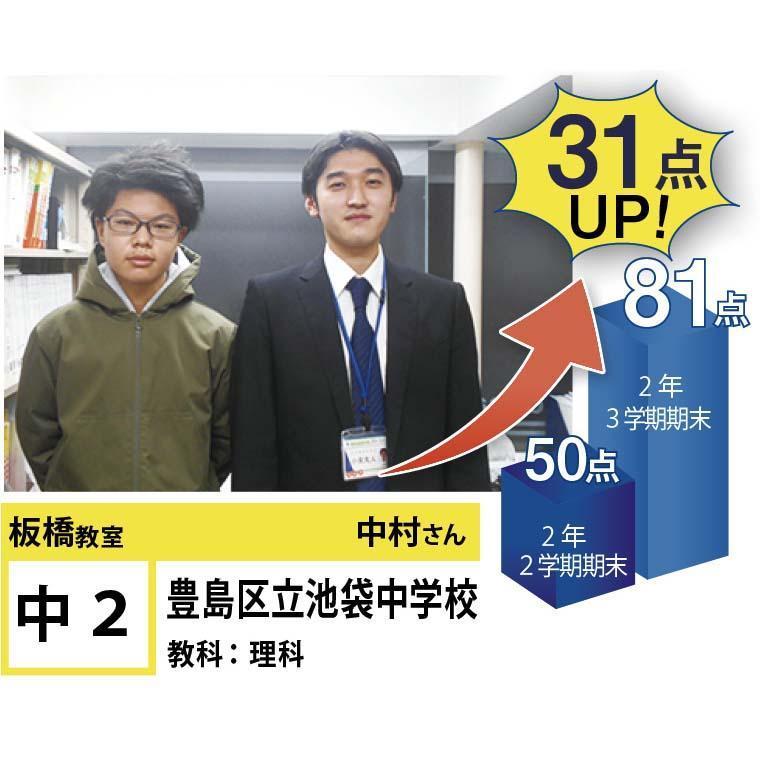 個別指導学院フリーステップ板橋教室 教室画像2