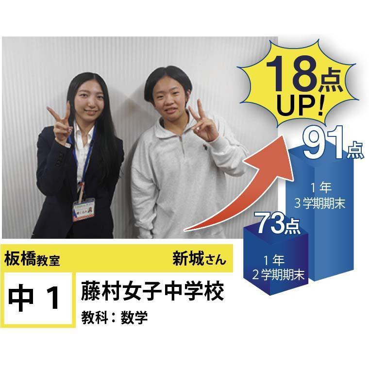個別指導学院フリーステップ板橋教室 教室画像3