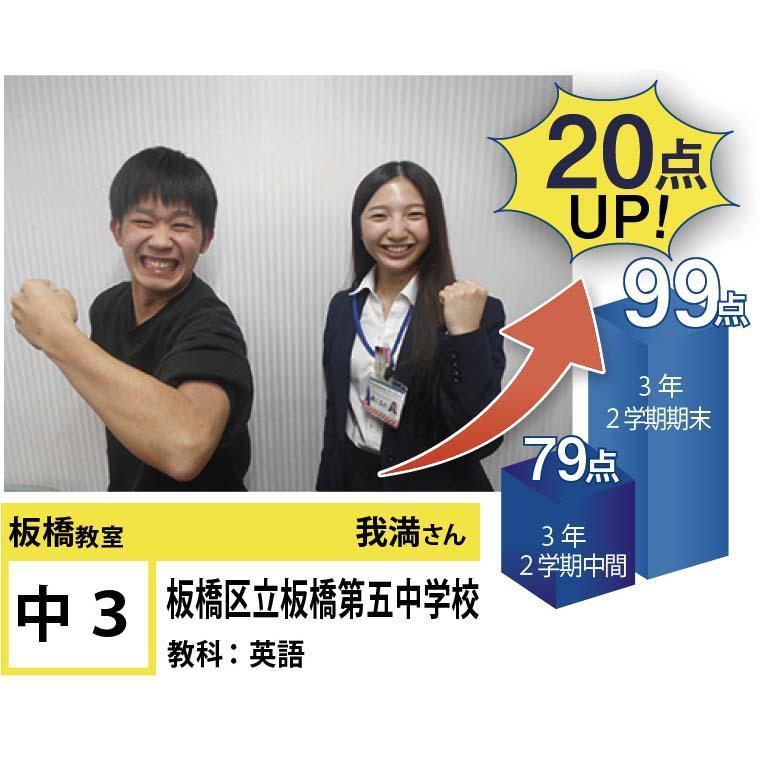 個別指導学院フリーステップ板橋教室 教室画像7