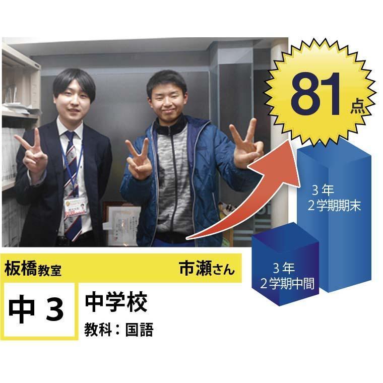 個別指導学院フリーステップ板橋教室 教室画像11
