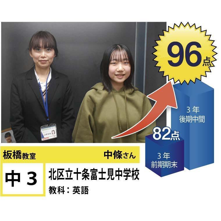 個別指導学院フリーステップ板橋教室 教室画像15