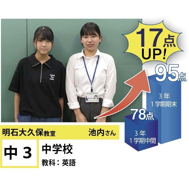 個別指導学院フリーステップ　明石大久保教室