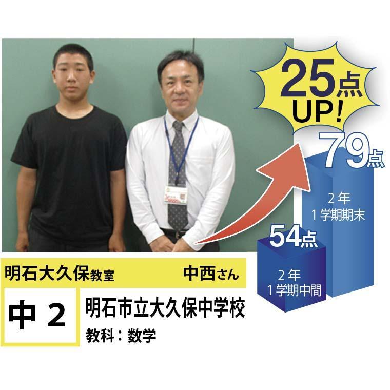 個別指導学院フリーステップ　明石大久保教室