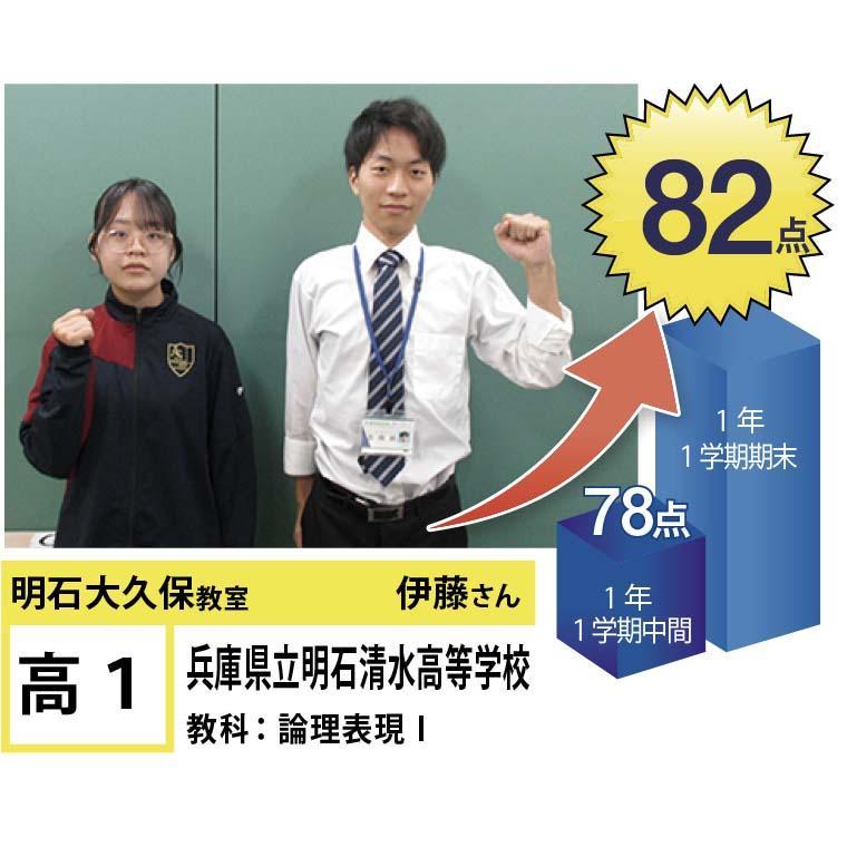 個別指導学院フリーステップ　明石大久保教室
