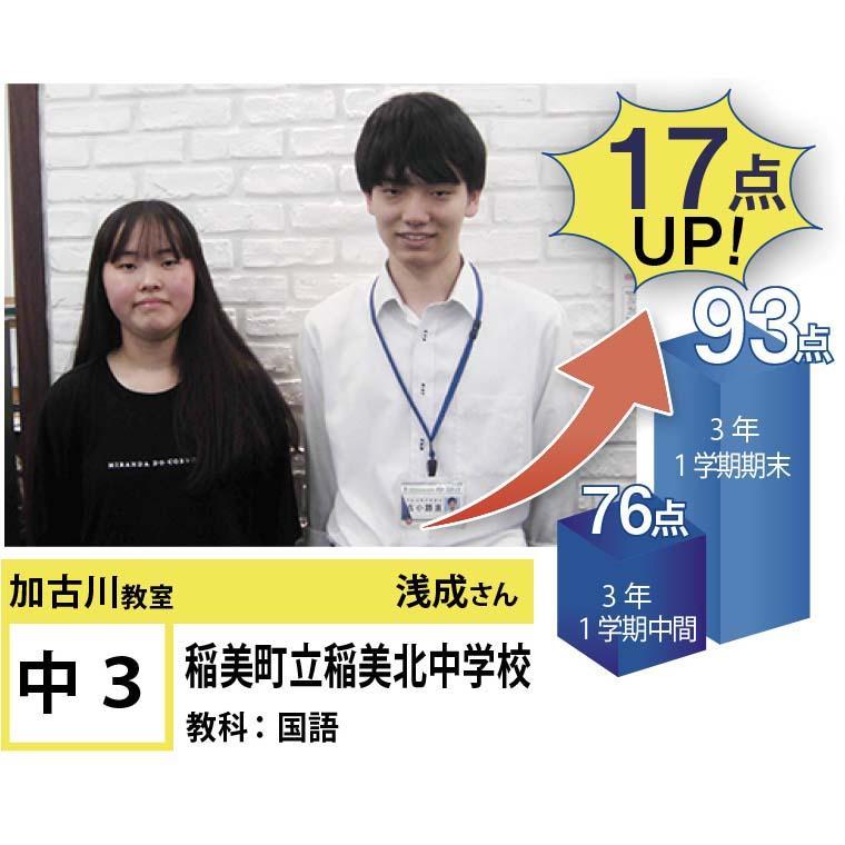 個別指導学院フリーステップ　加古川教室