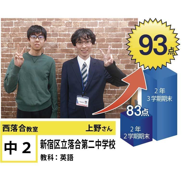 個別指導学院フリーステップ西落合教室 教室画像1