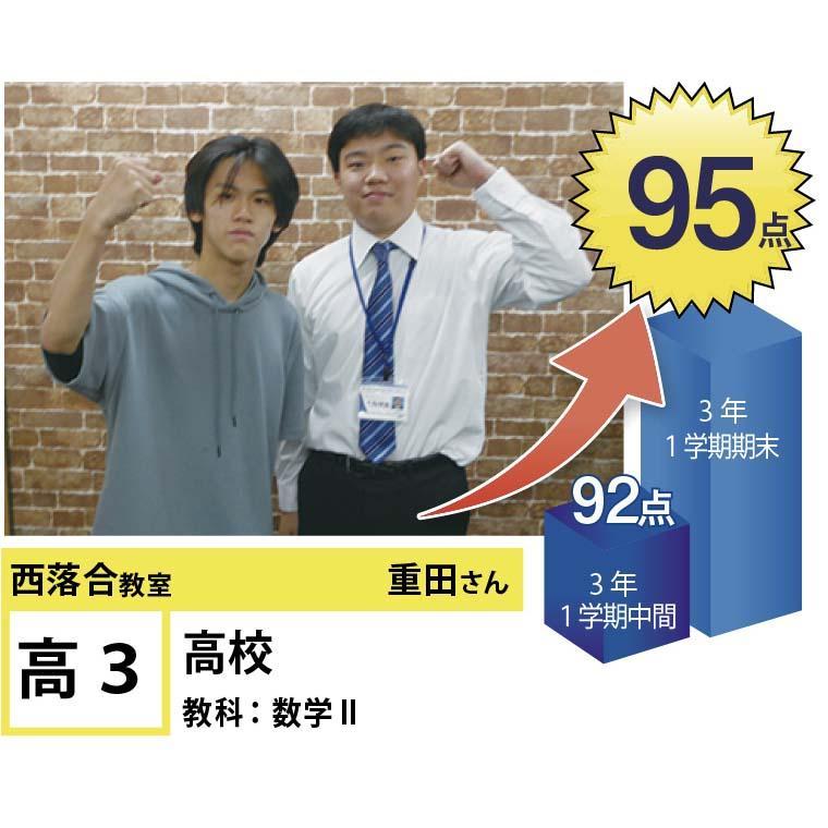 個別指導学院フリーステップ　西落合教室