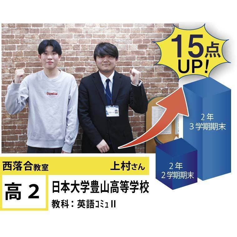 個別指導学院フリーステップ西落合教室 教室画像4