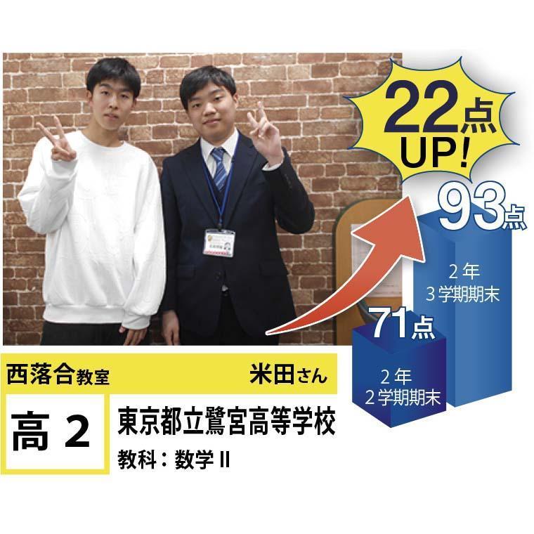 個別指導学院フリーステップ西落合教室 教室画像6
