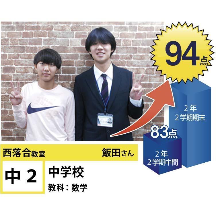 個別指導学院フリーステップ西落合教室 教室画像11