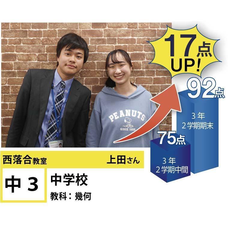 個別指導学院フリーステップ西落合教室 教室画像14