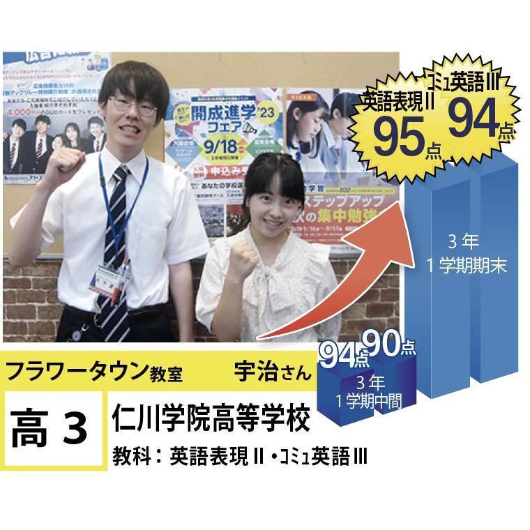 個別指導学院フリーステップ　フラワータウン教室