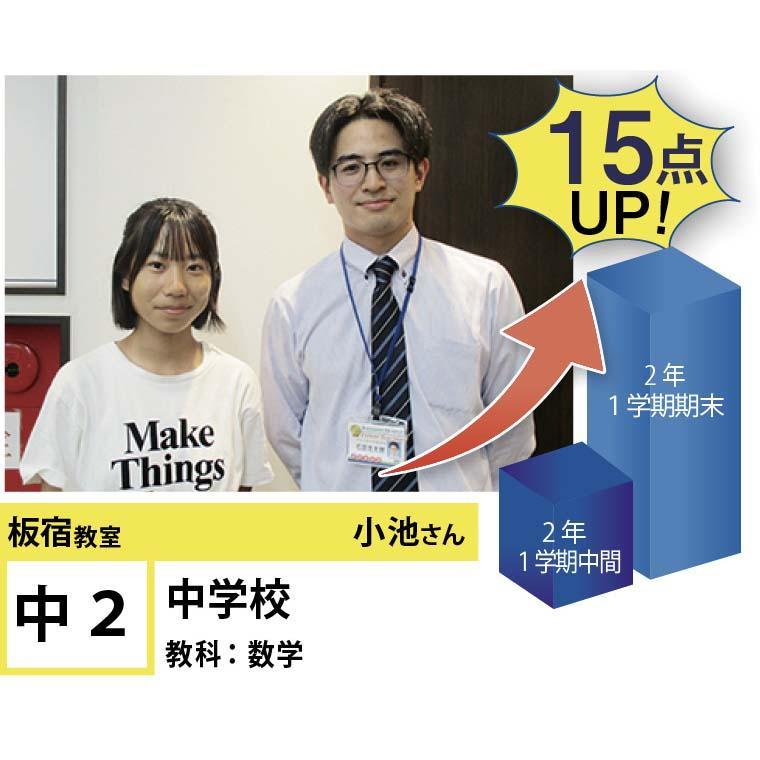 個別指導学院フリーステップ　板宿教室