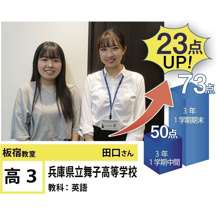 個別指導学院フリーステップ　板宿教室