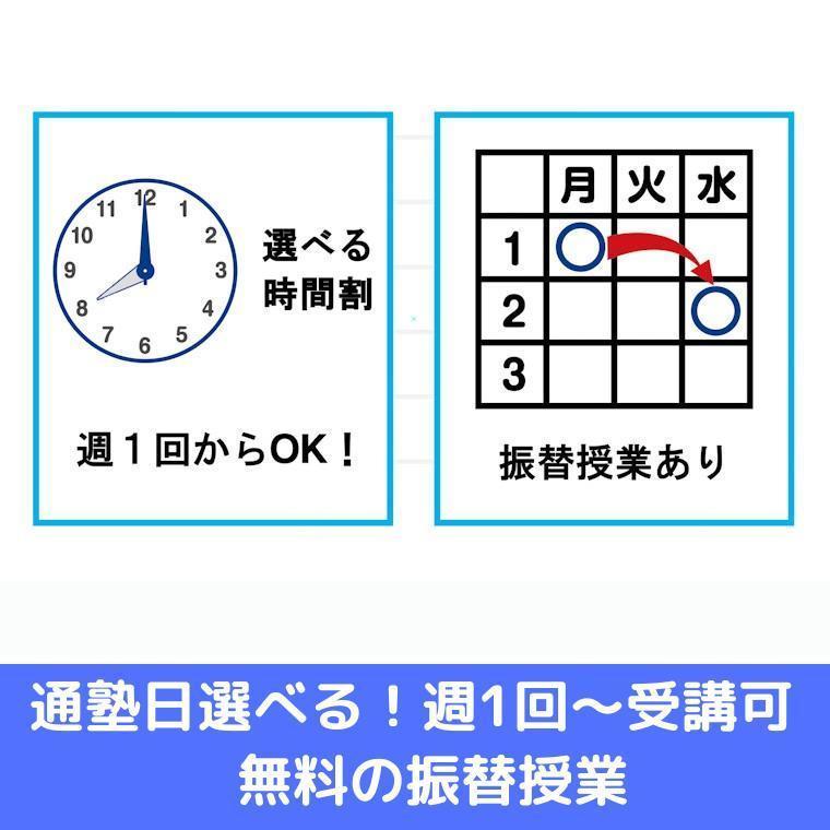 東京英才学院吉祥寺教育センター 教室画像4