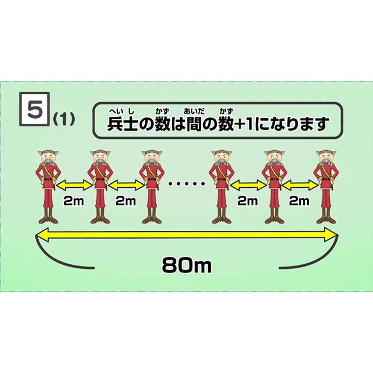 玉井式国語的算数教室（中萬学院）藤沢教室 教室画像4