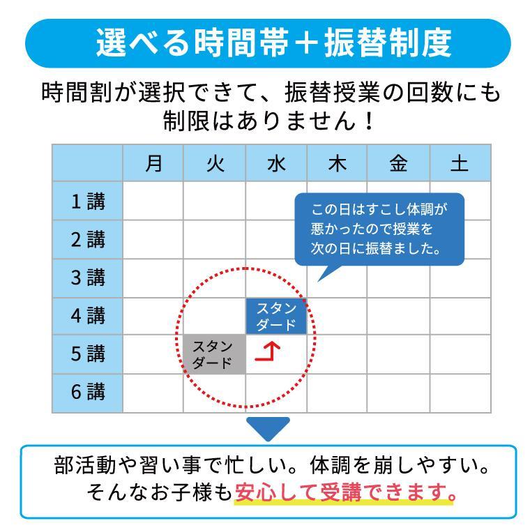 個別指導塾スタンダード筑後教室 教室画像9