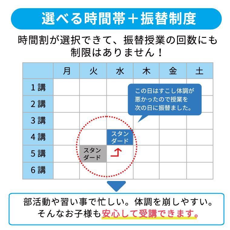 個別指導塾スタンダード　豊橋駅前教室