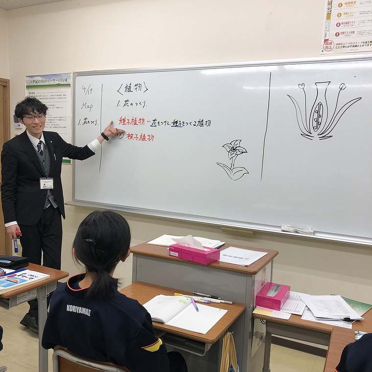 ベスト学院進学塾　菜根教室