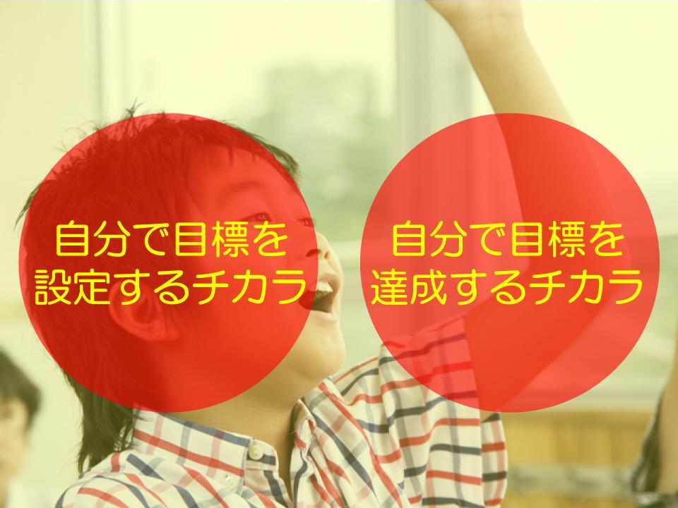 まんてん教室の指導方針