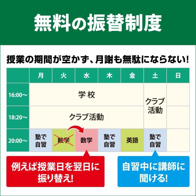 個別指導ＷＡＭ山の下校 教室画像9