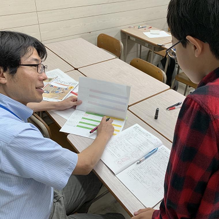進学塾サインワン深谷校 教室画像8