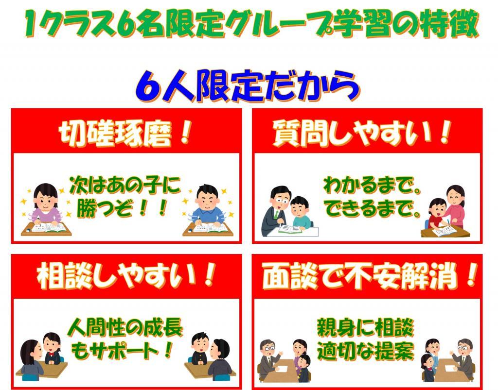 国大セミナー練馬校 教室画像3