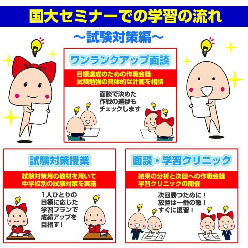 国大セミナー練馬校 教室画像4