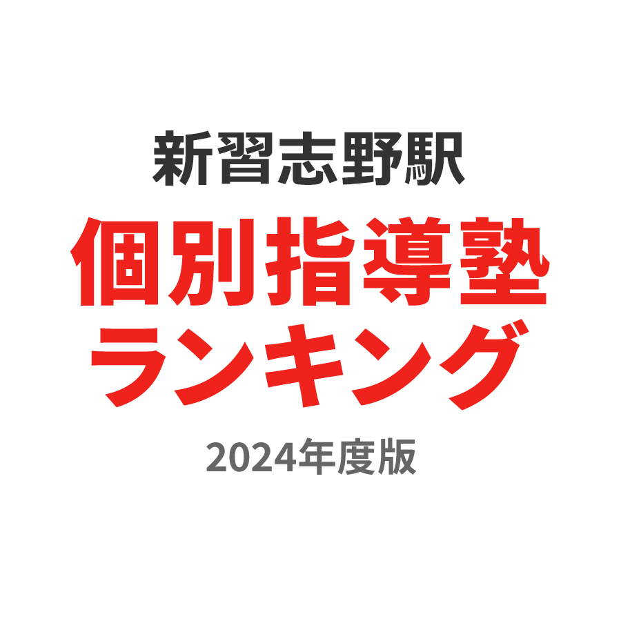 新習志野駅個別指導塾ランキング浪人生部門2024年度版