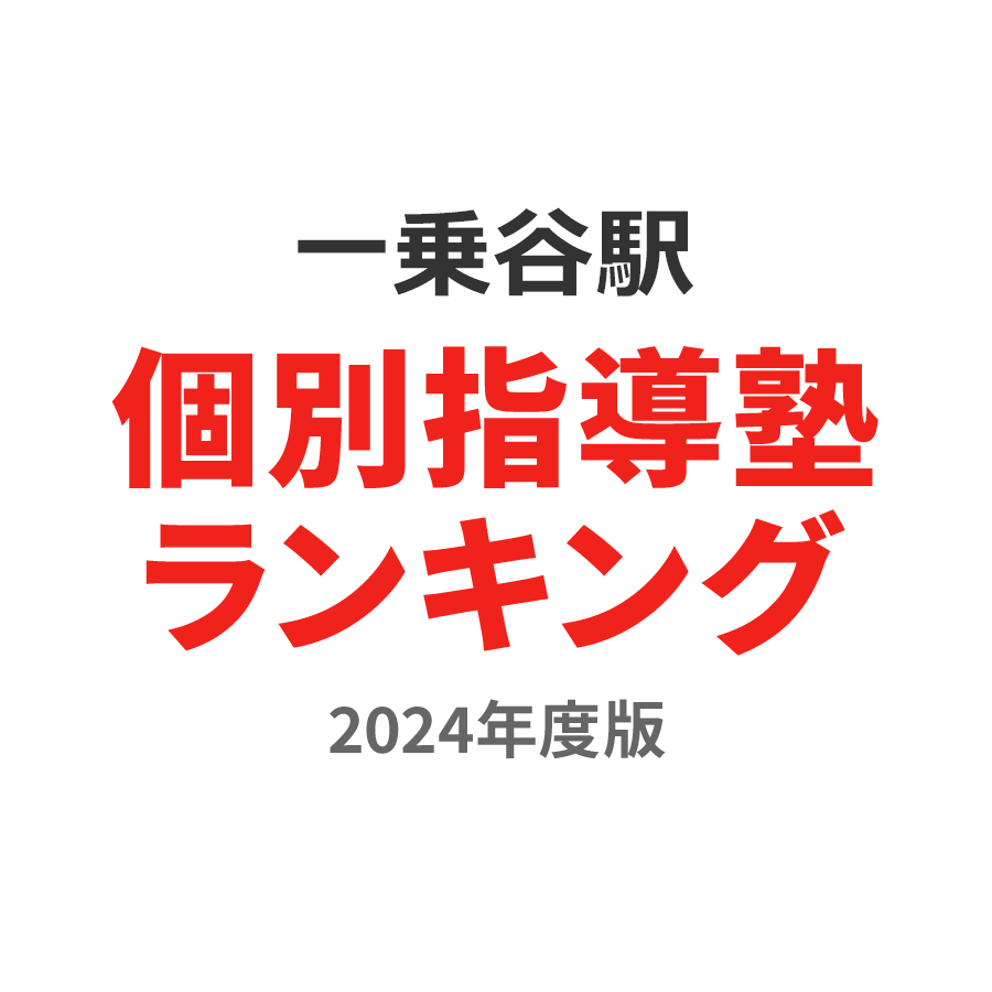 一乗谷駅個別指導塾ランキング小4部門2024年度版