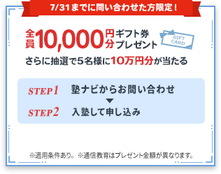 キャンペーン