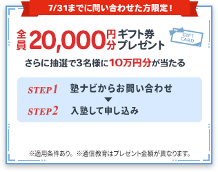 キャンペーン