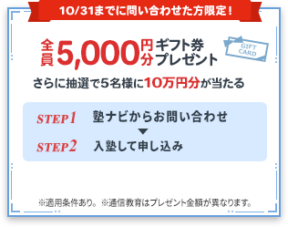 キャンペーン