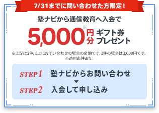 キャンペーン