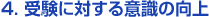 受験に対する意識の向上
