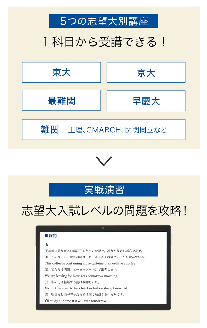 Z会の通信教育 大学受験生向けコース】の口コミ・料金を