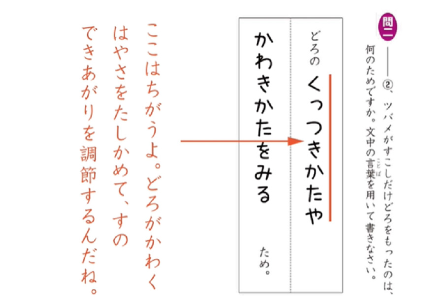 Z会の通信教育 小学生向けコース】の口コミ・料金をチェック - 塾ナビ