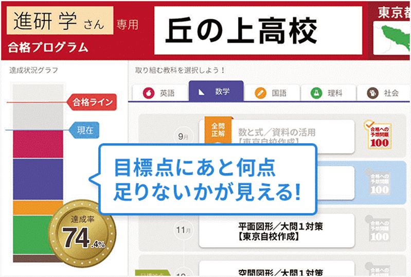 送料無料 美品 進研ゼミ中学講座 3年生後半 教材・タブレット 公式 | 進研ゼミ中学講座 | 中学生向け通信教育・タブレット学習教材