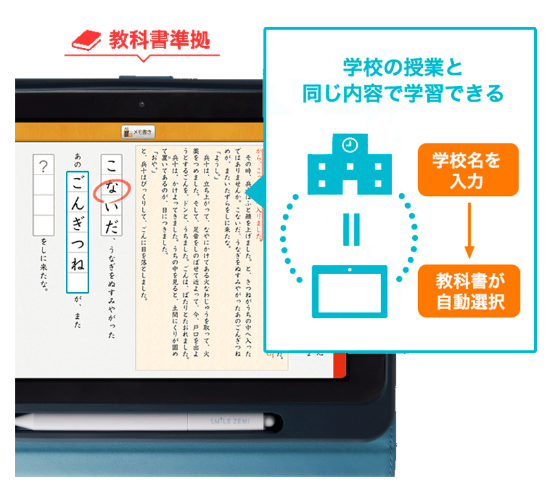 スマイルゼミ　発展コース☆小学1年生準備〜小学4年生8月まで スマイルゼミ 発展コース☆小学1年生準備〜小学4年生8月まで