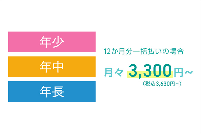 スマイルゼミ 幼児コース】の口コミ・料金をチェック - 塾ナビ
