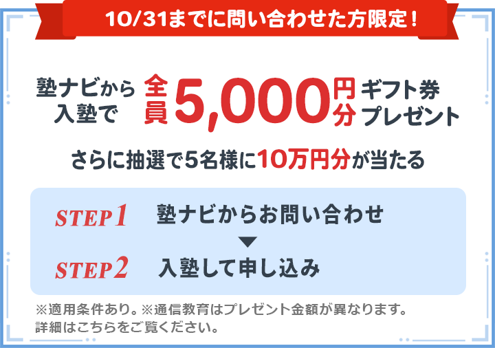 城南コベッツ 大学受験シリーズ センター対策 セット売り購入前コメント必須 城南コベッツ 大学受験シリーズ センター対策 セット売り購入前