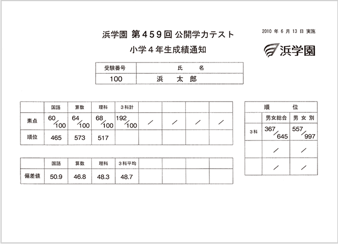 浜学園枚方本部の塾インタビュー『進化し続ける浜学園の強さの